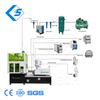Sinotech Isbm One-Step bouteille cosm&eacute;tique PET Injection Stretch Machine de moulage par soufflage